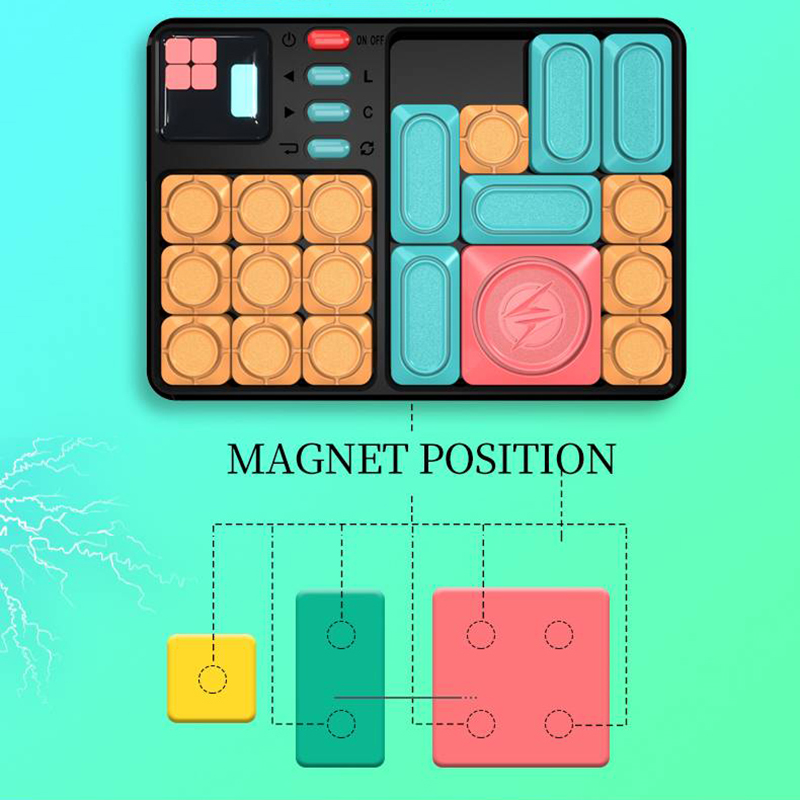 ANU Super Maze Game Huarong Ro - Kids Toys Under 500 incelemesi ve fiyatı